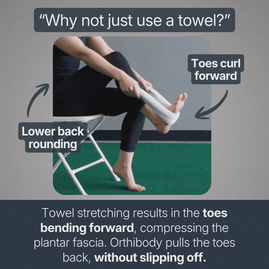 PF Stretch & Support System